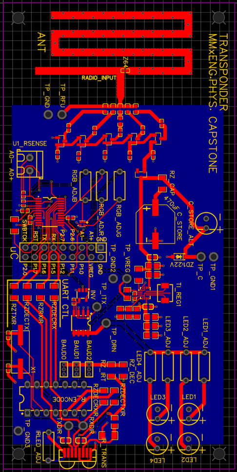 RF DAQ Capstone PCB